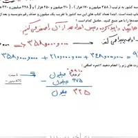 تدریس فیزیک دبیرستان و ریاضی دوره اول و دوم|خدمات آموزشی|سبزوار, توحیدشهر|دیوار