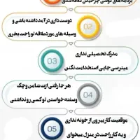 کسب درآمد در خانه|استخدام بازاریابی و فروش|گیلان غرب, |دیوار