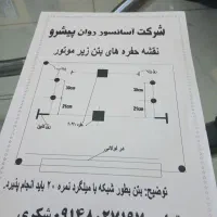 سیم کارت دائمی