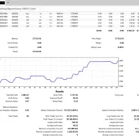 آموزش حضوری فارکس از صفر تا 100