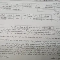 حواله خرید کوییک سفید قرمز