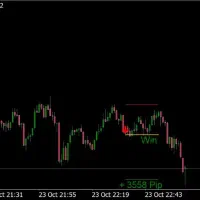 سیگنال تیپی استاپ دار، طلا-بیتکوین، برسی رایگان|قطعات و لوازم جانبی رایانه|تهران, استاد معین|دیوار