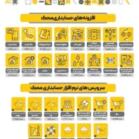 نرم افزار حسابداری محک مناسب تمامی مشاغل|فروشگاه و مغازه|جیرفت, |دیوار