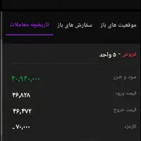 آموزش آنلاین ترید پیشرفته و کاملاً کاربردی|خدمات آموزشی|سنندج, |دیوار