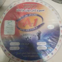 سیم وکابل ایوان خراسان