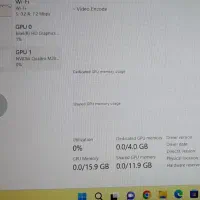 لپ تاپ دل،dell|رایانه همراه|تهران, گرگان|دیوار