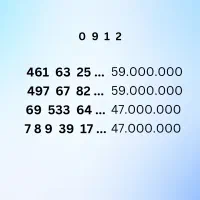 0912-461-63-25