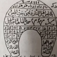 کارات گره خورده دعا سرکتاب پیام بده