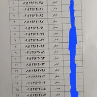 فروش سیم کارت همراه اول نو
