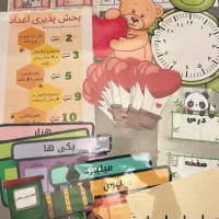 ابزار آموزشی دبستان