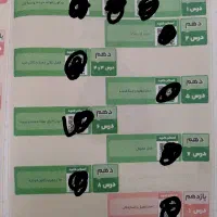 فیلم آموزشی کنکور انسانی