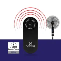 پنکه تمام استیل|پنکه و تصفیه‌کنندهٔ هوا|یزد, |دیوار