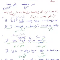 مدرس انگلیسی خصوصی، نهایی و کنکور، مکالمه