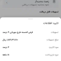 وام قرض الحسنه