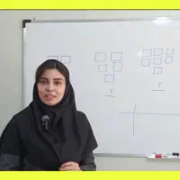 معلم خصوصی ریاضی فیزیک شیمی دروس ابتدایی ساعتی200