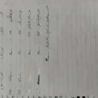 کتاب کنکوری|کتاب و مجله آموزشی|شاهین‌شهر, خانه کارگر|دیوار
