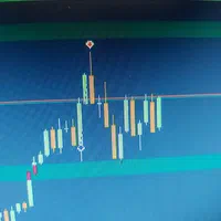 آموزش فارکس با ستاپ مکانیکی