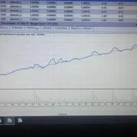 آموزش فارکس