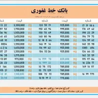 فروش 912 کد 1 به قیمت پخش