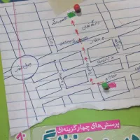 دین و زندگی جامع