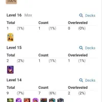 کِلش روُیال|کنسول، بازی ویدئویی و آنلاین|کرج, فاز ۱ مهرشهر|دیوار