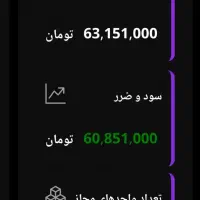 کسب درآمد از 1 تا 30 میلیون با گوشی