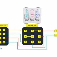 تعمیروسرویس کولرآبی