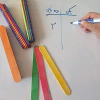 آموزش مفهومی ریاضی پایه اول تا ششم و چرتکه