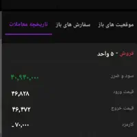 درآمد از یک تا ۳۰ میلیون با گوشی|استخدام رایانه و فناوری اطلاعات|بوشهر, |دیوار