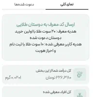 ۲۰ سوت طلای رایگان|کارت هدیه و تخفیف|ارومیه, |دیوار