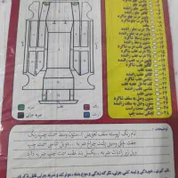 پژو 405slxدریچه سیم تمام رنگ|خودرو سواری و وانت|جوانرود, |دیوار