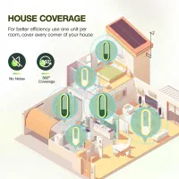 چراغ خواب و حشره کش|سایر لوازم برقی|شیراز, سیاه سنگ|دیوار