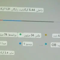 تبلت لنوو|تبلت|پاکدشت, پاکدشت (مامازند)|دیوار
