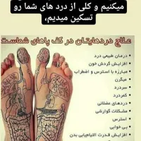 سم زدایی بدن از طریق پا با دستگاه|خدمات آرایشگری و زیبایی|قم, باسکول|دیوار