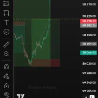 آموزش ترید و استراتژی حرفه ای در فارکس