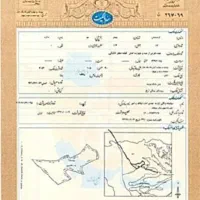 مفقودی سند مالکیت