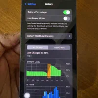 iPhone 13 Pro 256 za|موبایل|تهران, ده‌ونک|دیوار