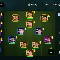 اکانت بازی سرمربی فوتبال