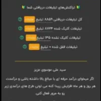 با کارسود پول در بیار|فعالیت داوطلبانه|گنبد کاووس, |دیوار