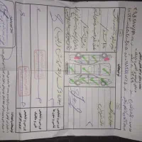 پژو پارس تیو فایو|خودرو سواری و وانت|دهلران, |دیوار