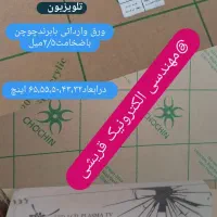 انواع محافظ صفحه و براکت دیواری