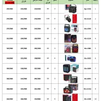 بزرگترین پخش عمده اسپیکر و ساعت هوشمند و ایرپاد|سیستم صوتی خانگی|مشهد, جاهد شهر|دیوار