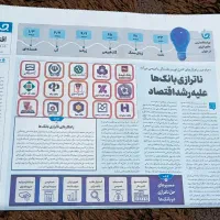 روزنامه باطله نو