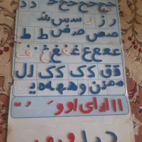 حروف الفبا|لوازم التحریر|قم, قلعه کامکار|دیوار