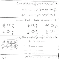 تدریس خصوصی پایه اول تا چهارم دبستان|خدمات آموزشی|بهبهان, |دیوار
