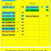 09120172380|سیم‌کارت|گنبد کاووس, |دیوار