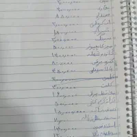 وسایل کامل کافه