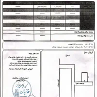 زمین 160متری شمالی|فروش زمین و ملک کلنگی|نجفآباد, طالقانی|دیوار