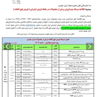 ثبت نام ایران خودرو دنا تارا رانا ۲۰۷ ری را تضمین