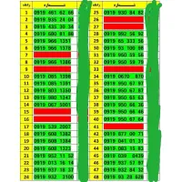 0919-083-83-99|سیمکارت|تهران, حافظیه|دیوار